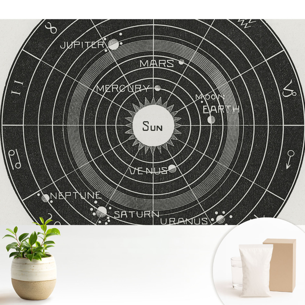 Diagrama Sistemului Solar Retro