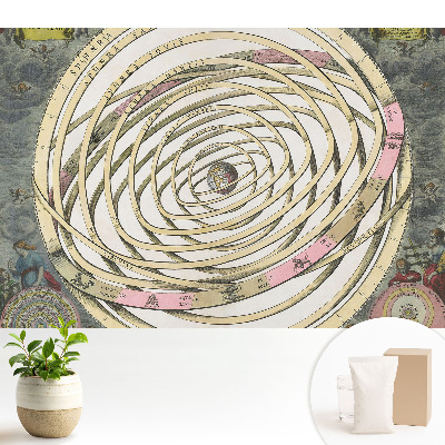 Sfere cerești istorice cu planete