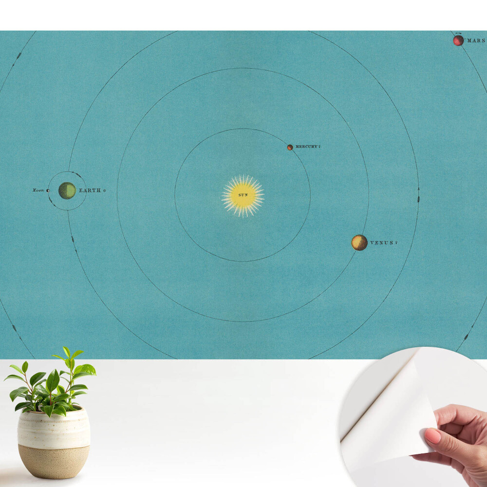 Model retro armonios al sistemului solar