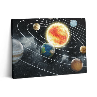 Pictură pe pânză 80x60 Sistemul solar
