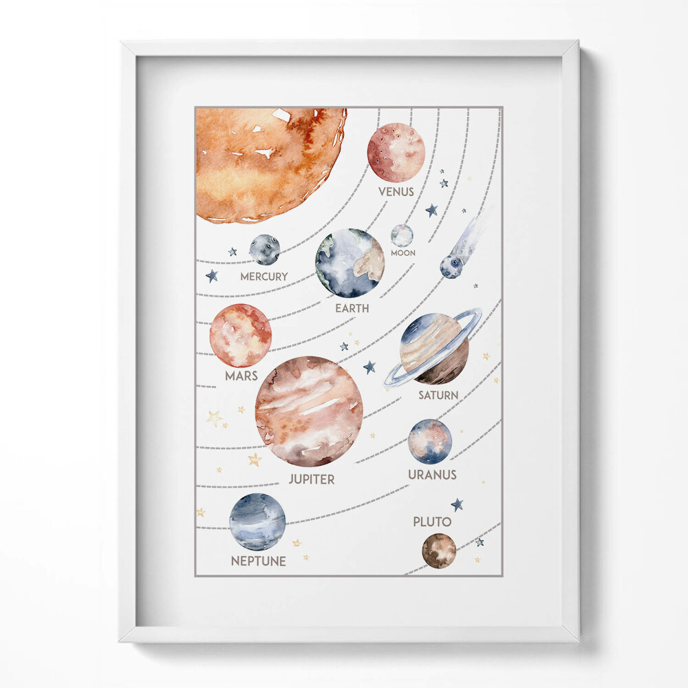 Tablou living cu rama Ilustrație a sistemului solar