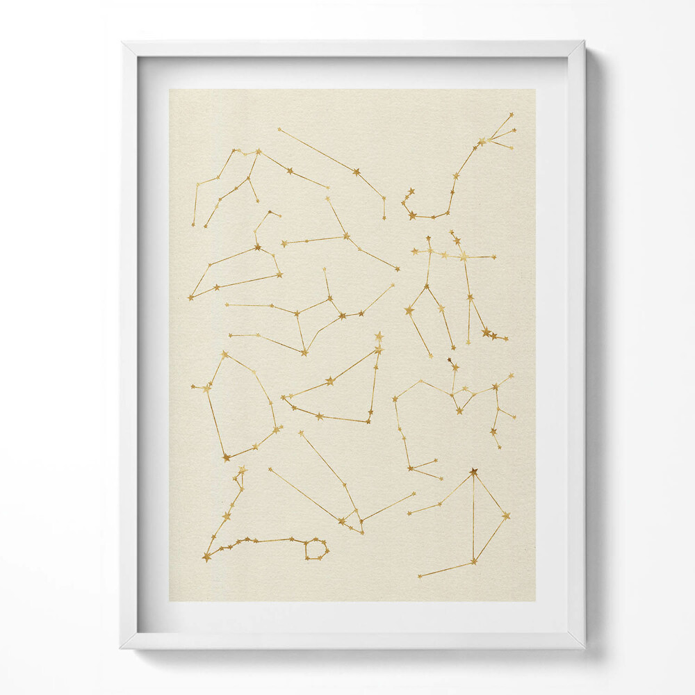 Tablou rama Constelațiile zodiacale