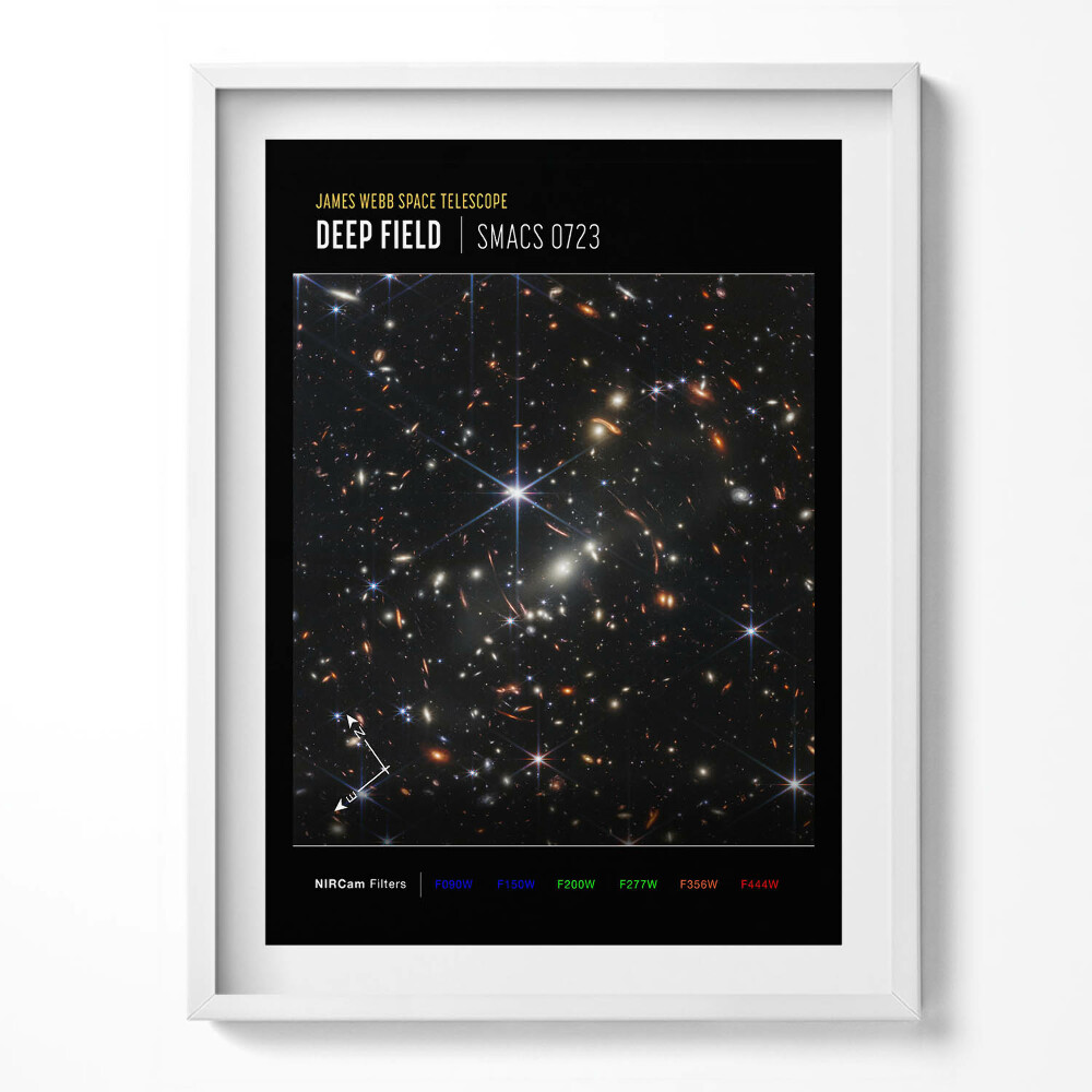 Tablou living cu rama Poster cu tematică spațială NASA