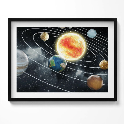 Tablou living cu rama Sistemul solar