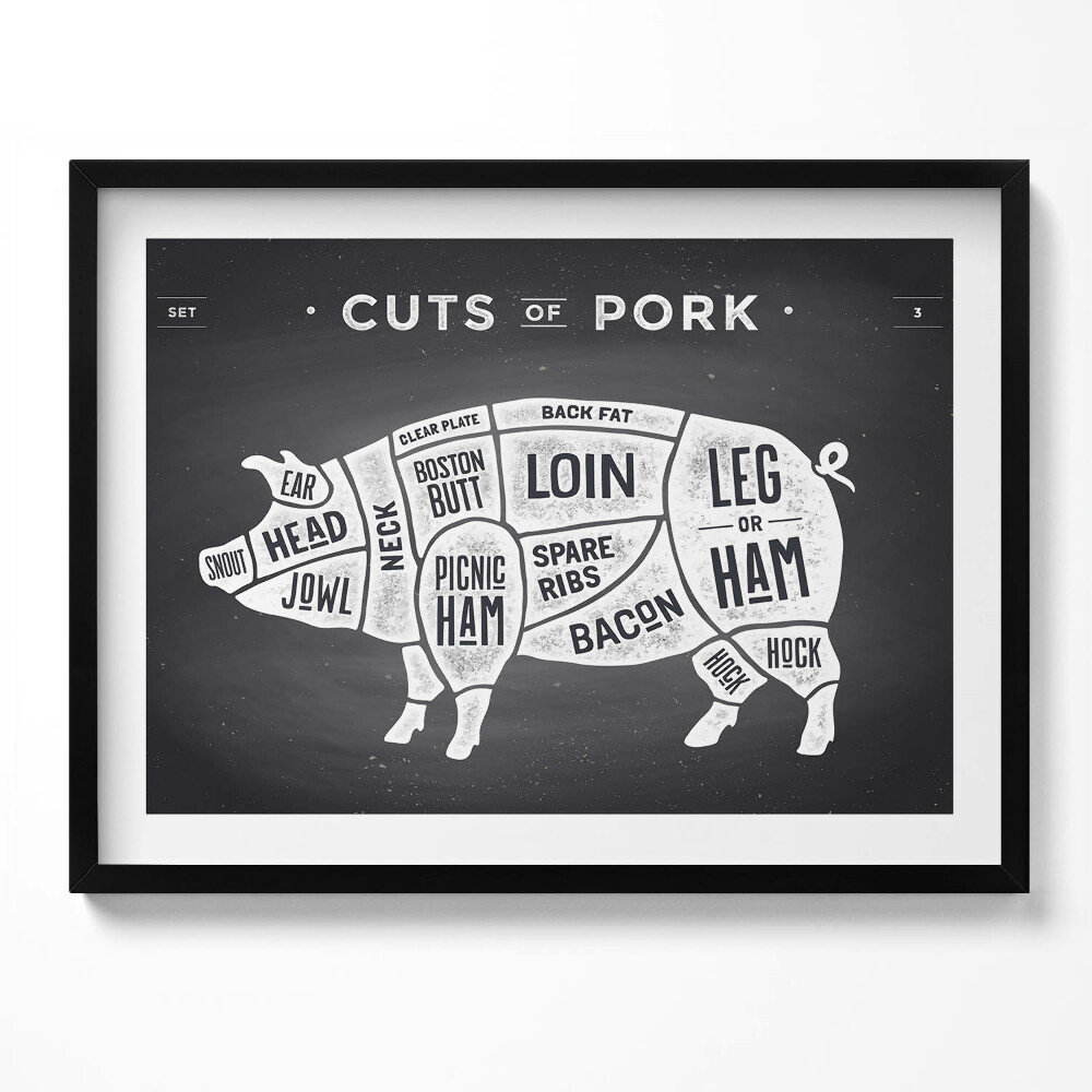 Tablou rama Porc - poster de măcelar cu carne de porc