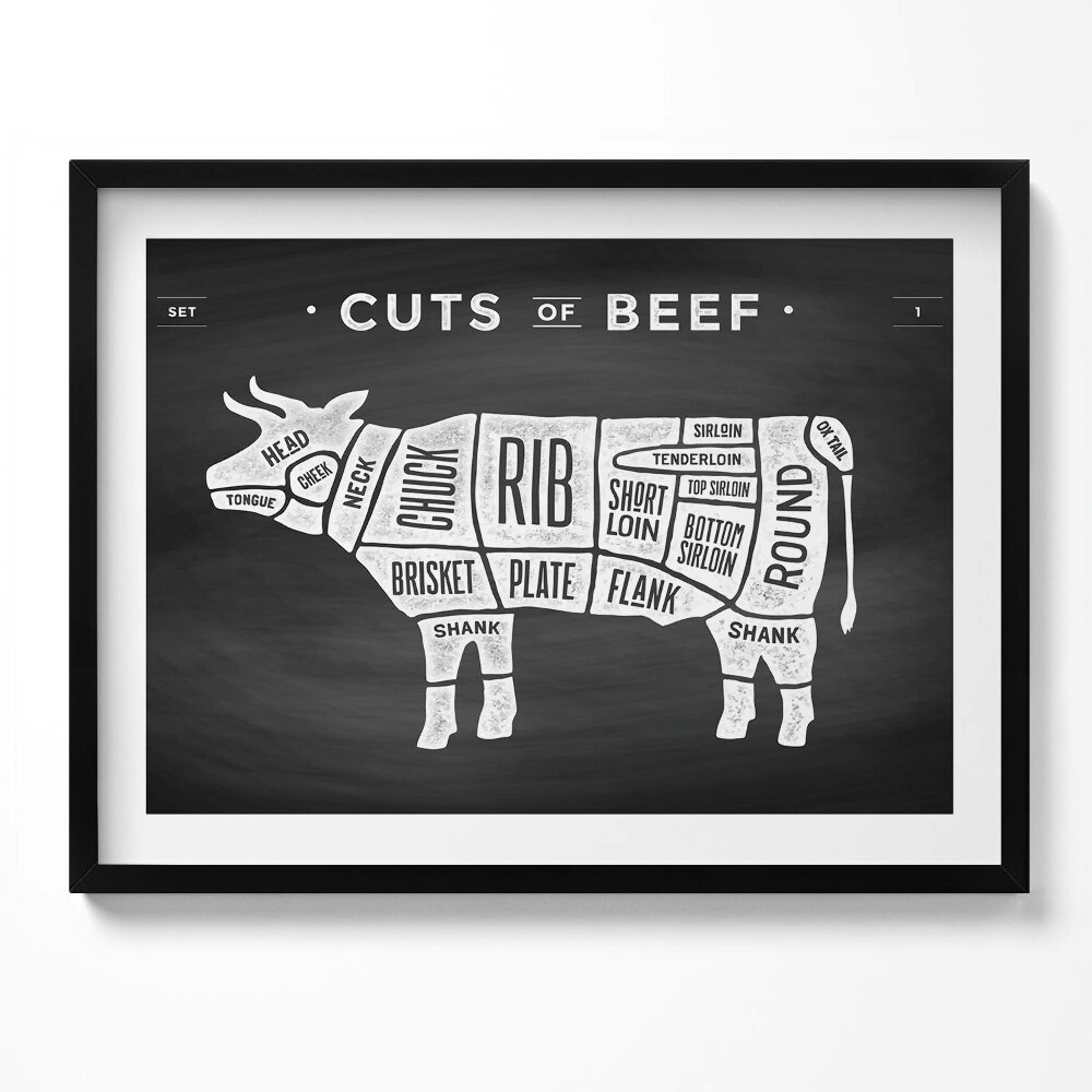 Tablou rama Vacă - Poster Măcelar de Vită