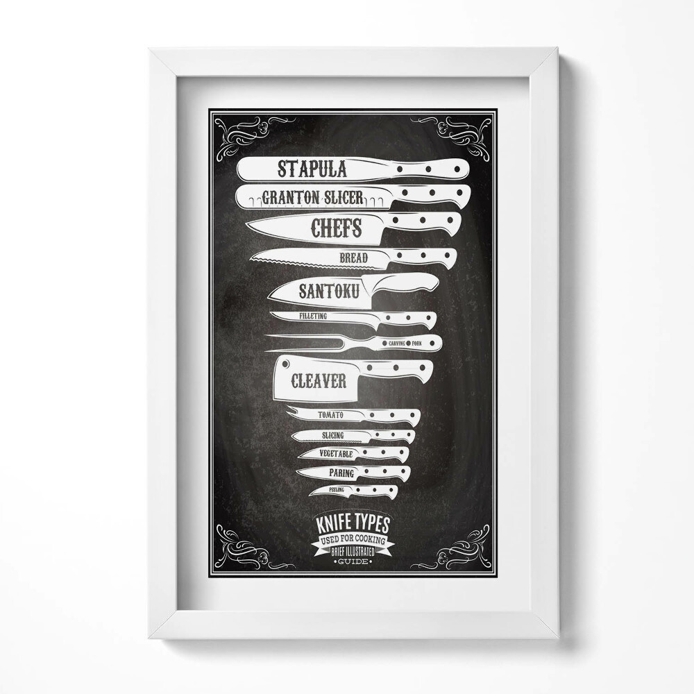 Tablou living cu rama decorativ Tipuri de cuțite în bucătărie