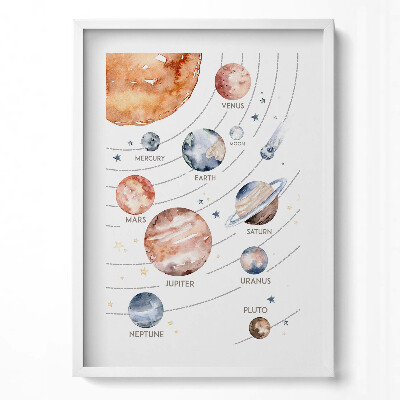 Tablou rama modern Ilustrație a sistemului solar