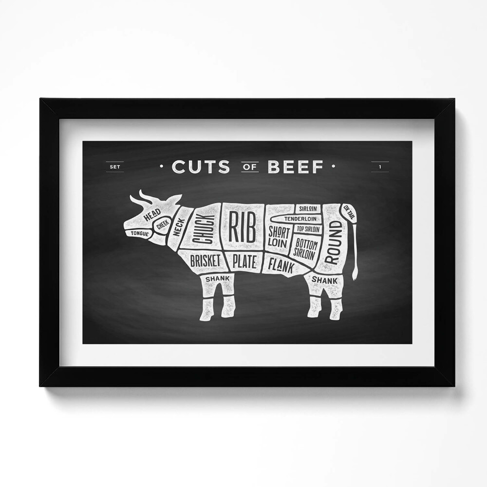 Tablou rama original Vacă - Poster Măcelar de Vită